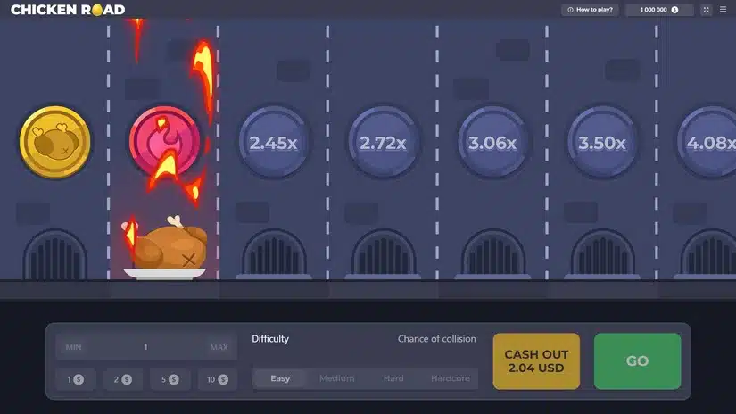 Was ist Chicken Road